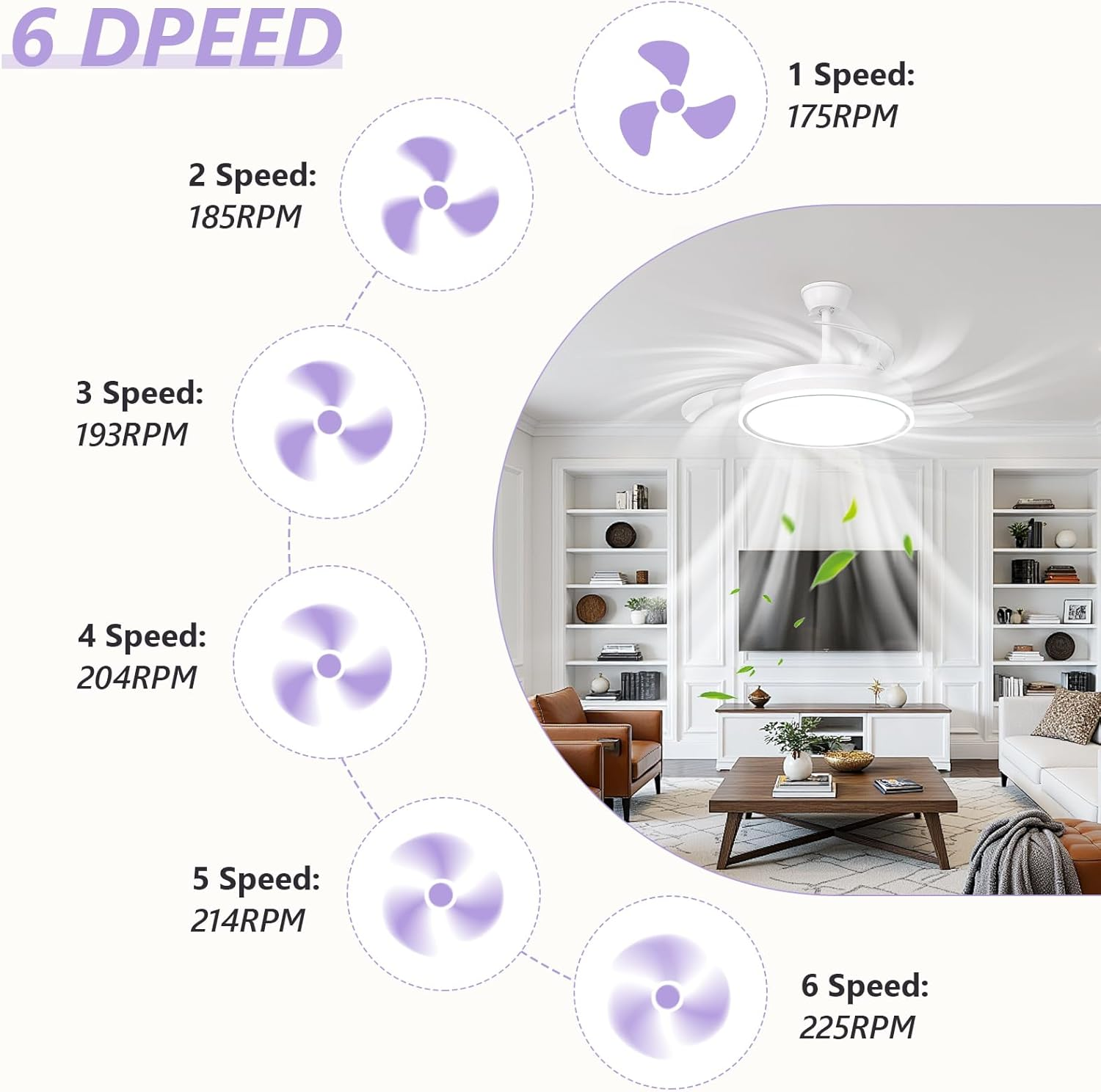 ventilador retráctil con 6 velocidades